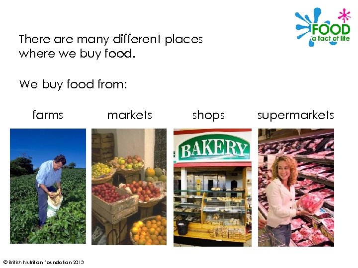 There are many different places where we buy food. We buy food from: farms