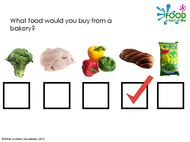 What food would you buy from a bakery? © British Nutrition Foundation 2013 