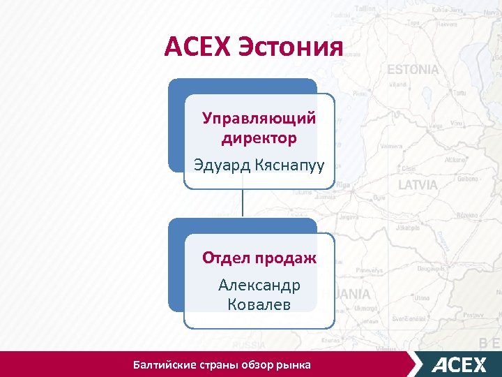 ACEX Эстония Управляющий директор Эдуард Кяснапуу Отдел продаж Александр Ковалев Балтийские страны обзор рынка