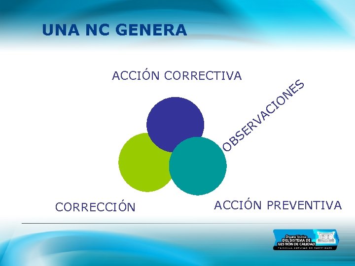 UNA NC GENERA ACCIÓN CORRECTIVA ES N IO C SE B VA R O