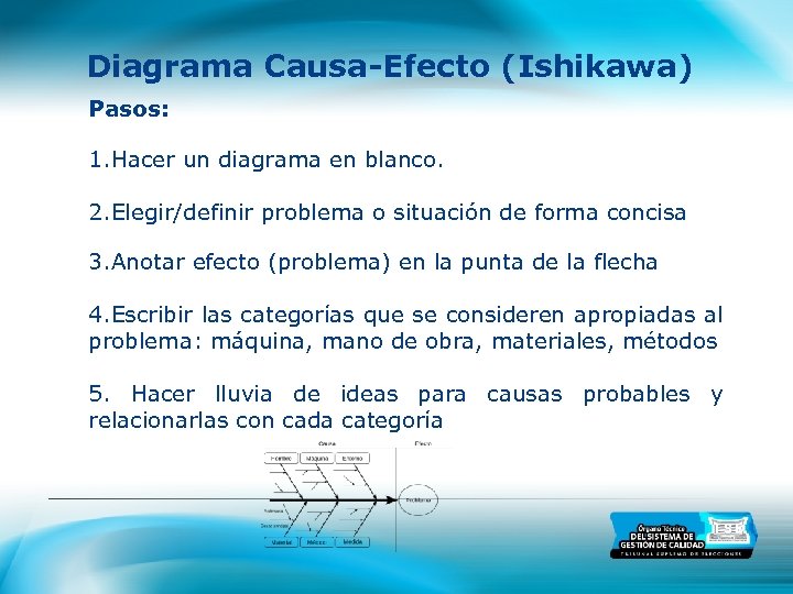Diagrama Causa-Efecto (Ishikawa) Pasos: 1. Hacer un diagrama en blanco. 2. Elegir/definir problema o