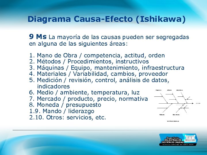 Diagrama Causa-Efecto (Ishikawa) 9 Ms La mayoría de las causas pueden ser segregadas en