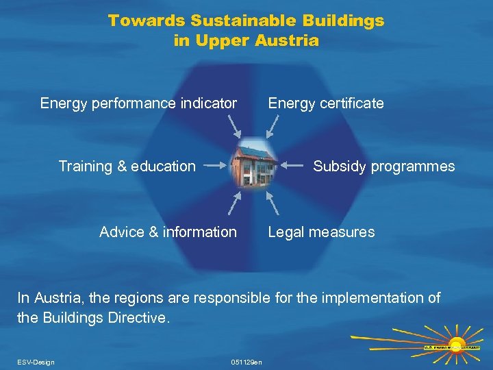 Towards Sustainable Buildings in Upper Austria Energy performance indicator Training & education Energy certificate