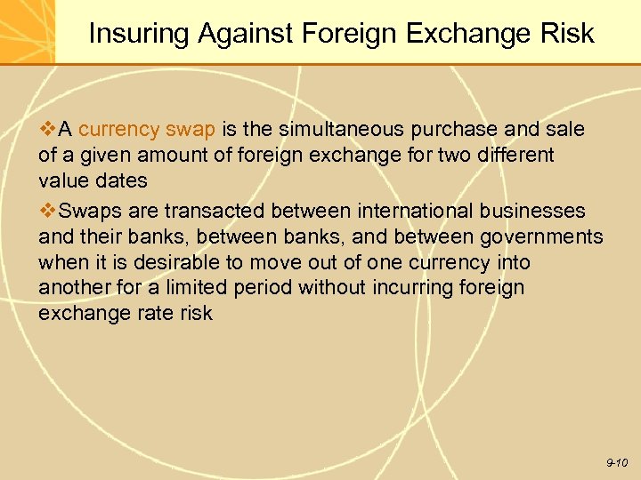 Insuring Against Foreign Exchange Risk v. A currency swap is the simultaneous purchase and