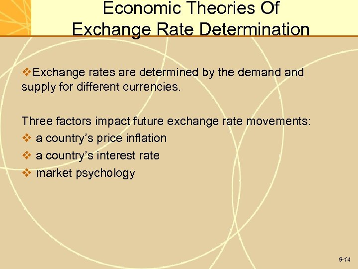 Economic Theories Of Exchange Rate Determination v. Exchange rates are determined by the demand