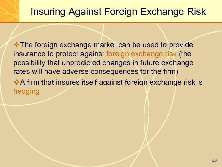 Insuring Against Foreign Exchange Risk v. The foreign exchange market can be used to