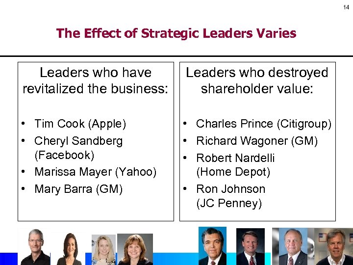 14 The Effect of Strategic Leaders Varies Leaders who have revitalized the business: Leaders