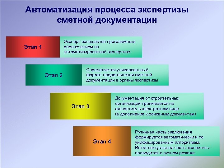 Автоматизация процесса экспертизы сметной документации Эксперт оснащается программным обеспечением по автоматизированной экспертизе Этап 1