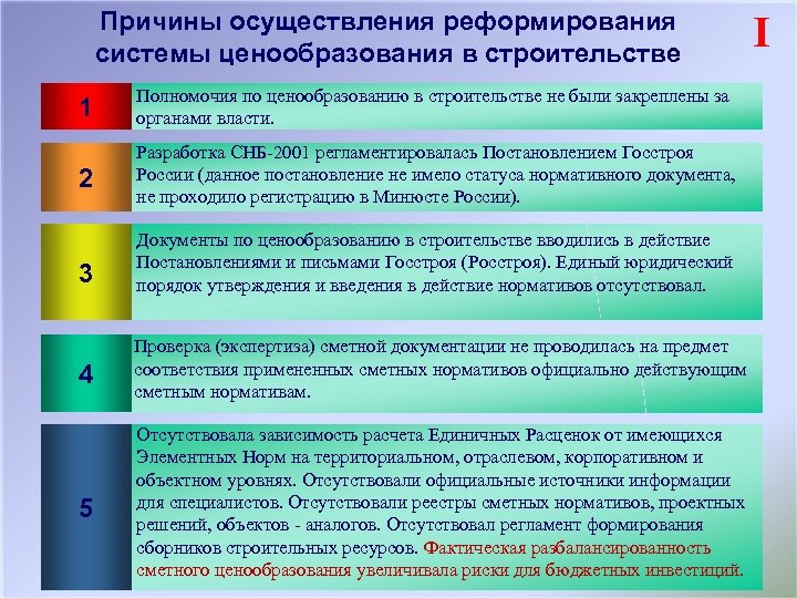 Причины осуществления реформирования системы ценообразования в строительстве 1 Полномочия по ценообразованию в строительстве не