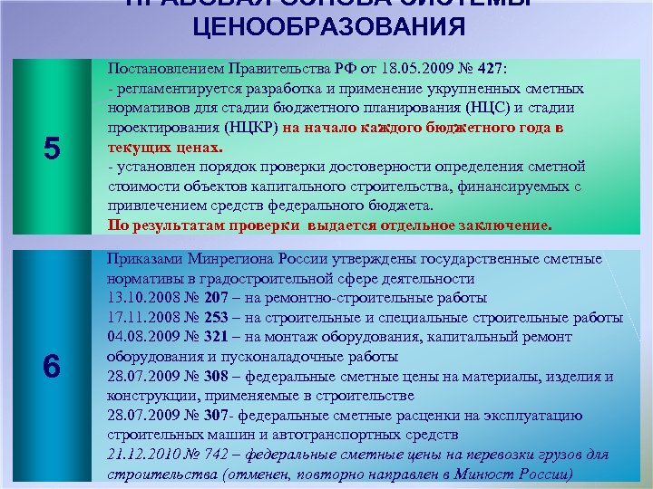 ПРАВОВАЯ ОСНОВА СИСТЕМЫ ЦЕНООБРАЗОВАНИЯ 5 Постановлением Правительства РФ от 18. 05. 2009 № 427: