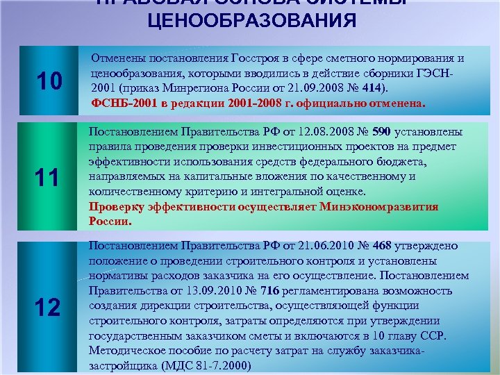 ПРАВОВАЯ ОСНОВА СИСТЕМЫ ЦЕНООБРАЗОВАНИЯ 10 Отменены постановления Госстроя в сфере сметного нормирования и ценообразования,