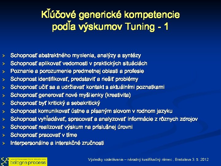 Kľúčové generické kompetencie podľa výskumov Tuning - 1 Ø Ø Ø Schopnosť abstraktného myslenia,