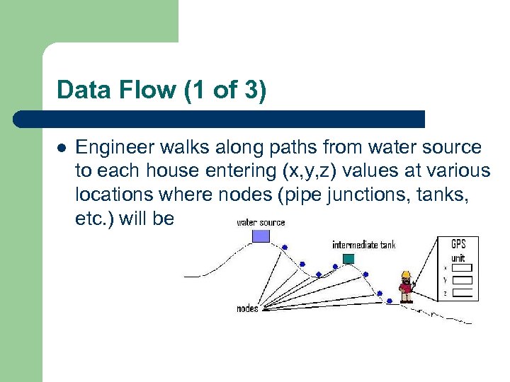 Data Flow (1 of 3) l Engineer walks along paths from water source to