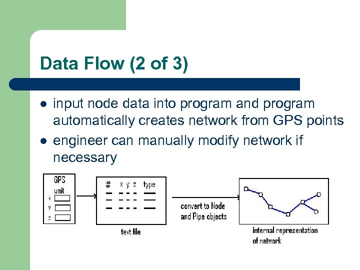Data Flow (2 of 3) l l input node data into program and program