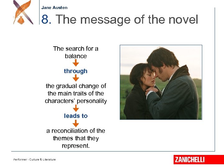 Jane Austen 8. The message of the novel The search for a balance through