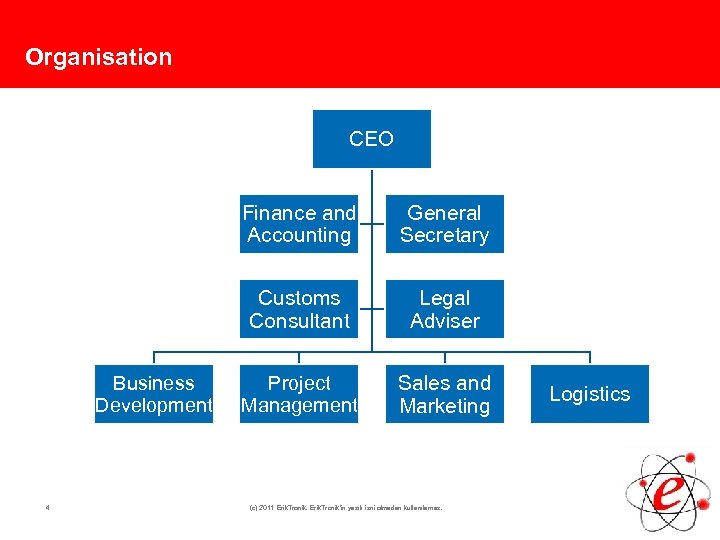 Organisation CEO Finance and Accounting Customs Consultant Business Development 4 General Secretary Legal Adviser