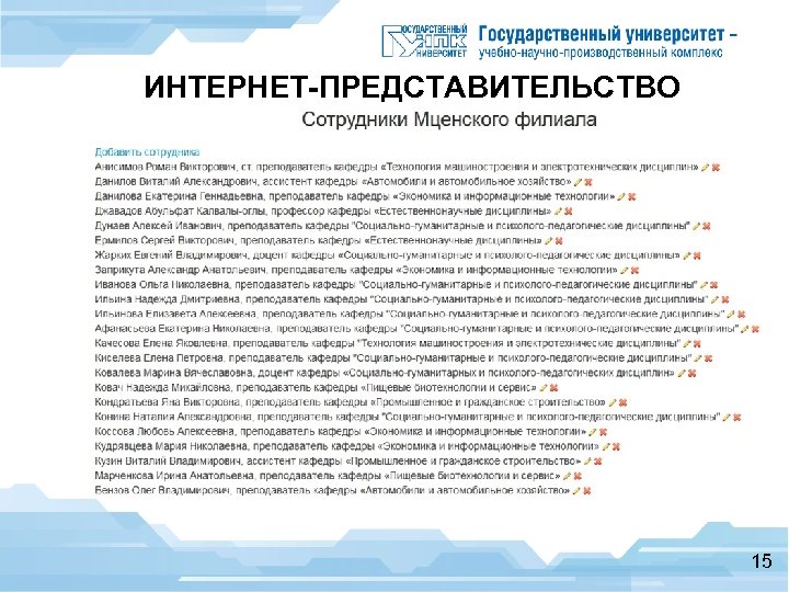 ИНТЕРНЕТ-ПРЕДСТАВИТЕЛЬСТВО УНИВЕРСИТЕТА 15 