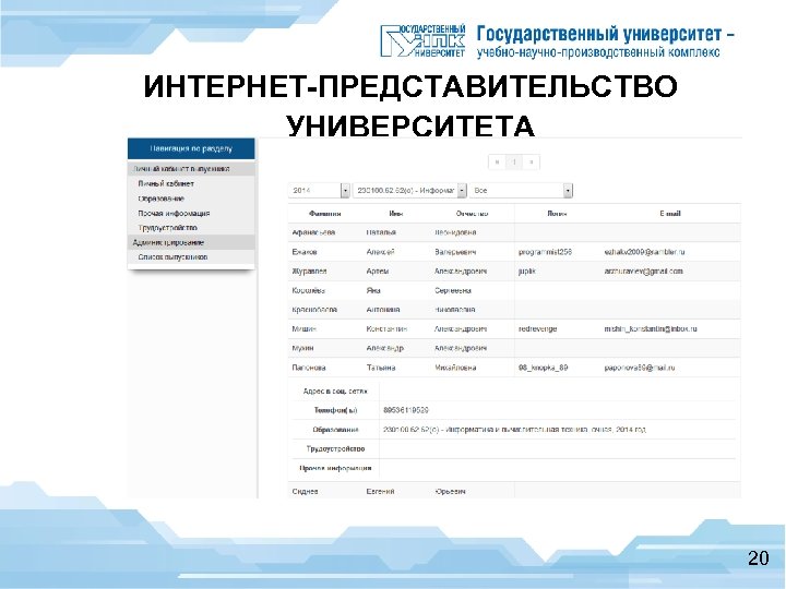 ИНТЕРНЕТ-ПРЕДСТАВИТЕЛЬСТВО УНИВЕРСИТЕТА Подсистема «Наши выпускники» 20 