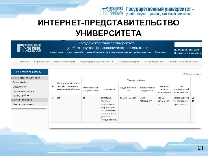 ИНТЕРНЕТ-ПРЕДСТАВИТЕЛЬСТВО УНИВЕРСИТЕТА Подсистема «Наши выпускники» 21 