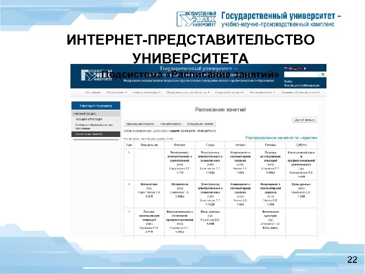 ИНТЕРНЕТ-ПРЕДСТАВИТЕЛЬСТВО УНИВЕРСИТЕТА Подсистема «Расписание занятий» 22 