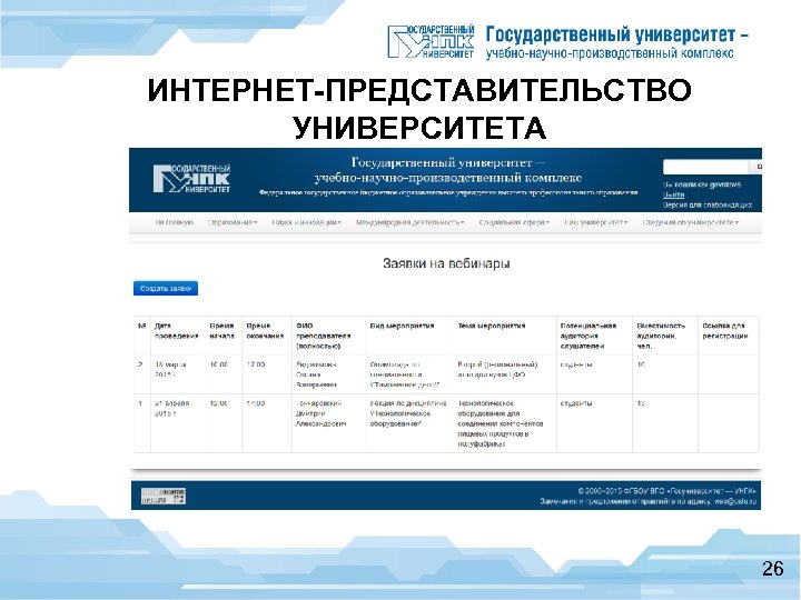 ИНТЕРНЕТ-ПРЕДСТАВИТЕЛЬСТВО УНИВЕРСИТЕТА Подсистема «Управление вебинарами» 26 