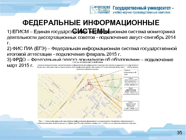 ФЕДЕРАЛЬНЫЕ ИНФОРМАЦИОННЫЕ 1) ЕГИСМ – Единая государственная информационная система мониторинга СИСТЕМЫ деятельности диссертационных советов