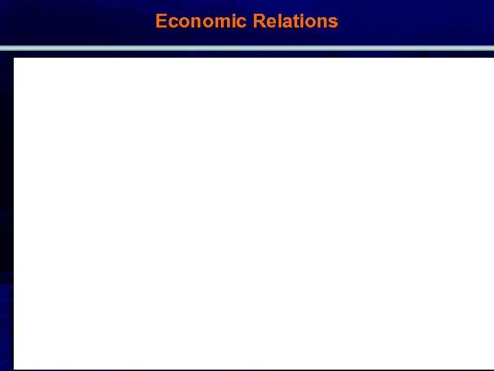 Economic Relations 