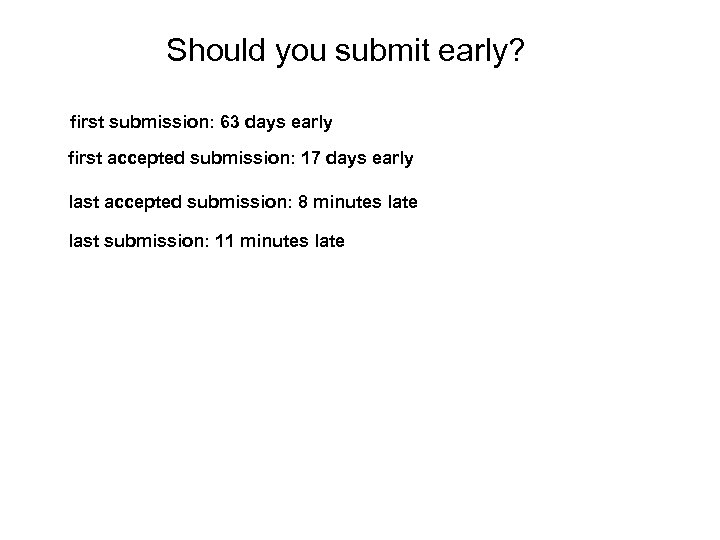 Should you submit early? first submission: 63 days early first accepted submission: 17 days