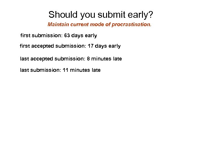 Should you submit early? Maintain current mode of procrastination. first submission: 63 days early
