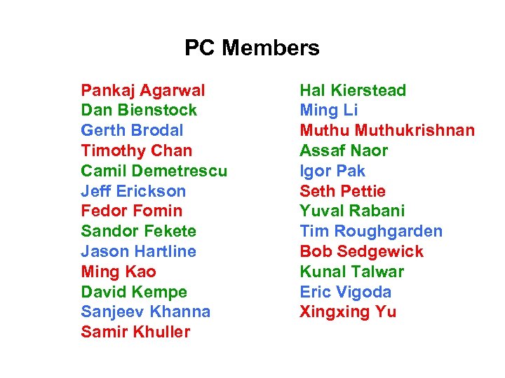 PC Members Pankaj Agarwal Dan Bienstock Gerth Brodal Timothy Chan Camil Demetrescu Jeff Erickson