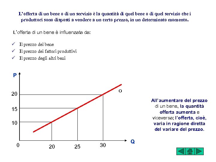 L’offerta di un bene o di un servizio è la quantità di quel bene