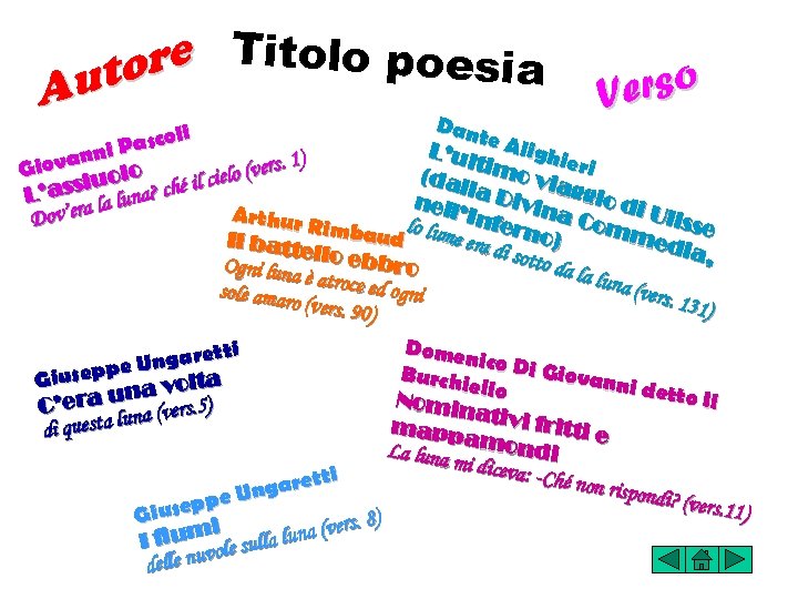 re Titolo poesia uto A erso V Dan t coli L’ul e Alighi i