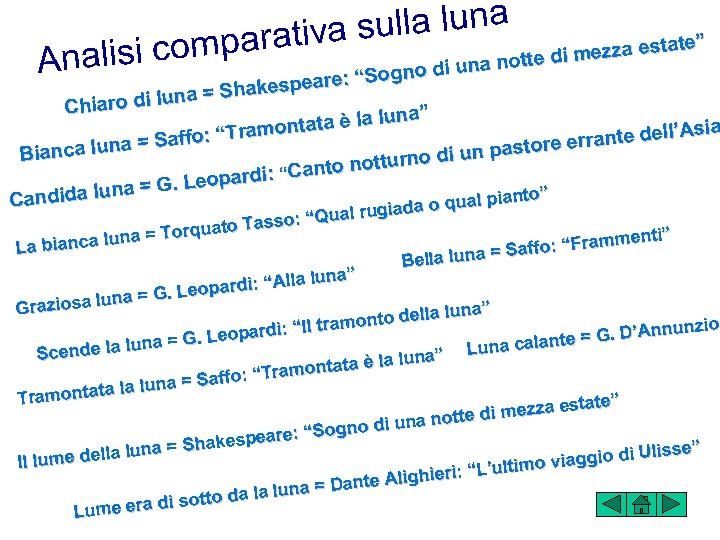 sulla luna ” parativa om ezza estate e di m Analisi c di una