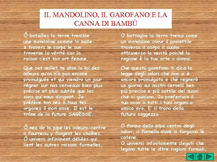 IL MANDOLINO, IL GAROFANO E LA CANNA DI BAMBÙ Ô batailles la terre tremble