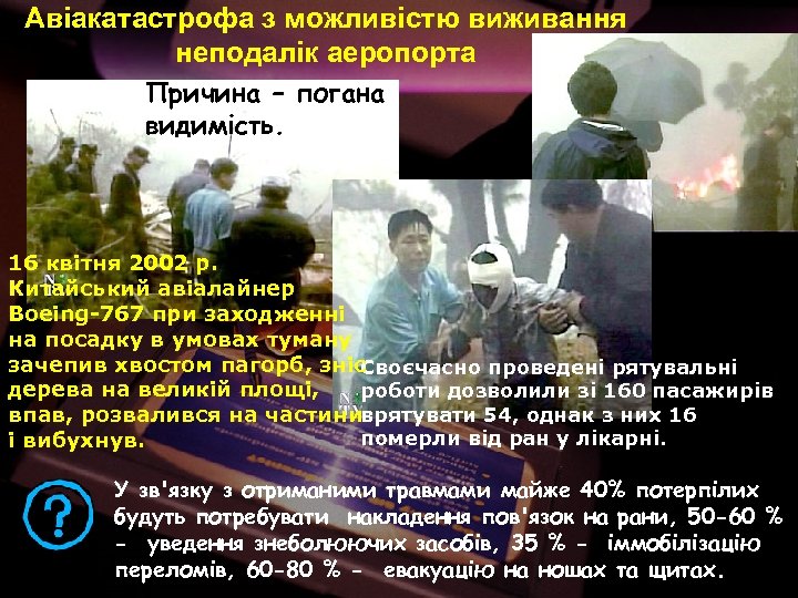 Авіакатастрофа з можливістю виживання неподалік аеропорта Причина – погана видимість. 16 квітня 2002 р.