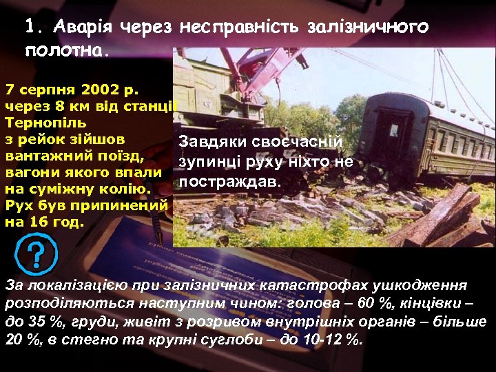 1. Аварія через несправність залізничного полотна. 7 серпня 2002 р. через 8 км від