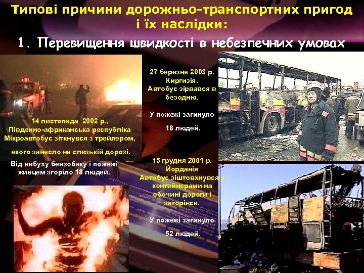 Типові причини дорожньо-транспортних пригод і їх наслідки: 1. Перевищення швидкості в небезпечних умовах 27