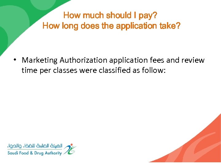 How much should I pay? How long does the application take? • Marketing Authorization