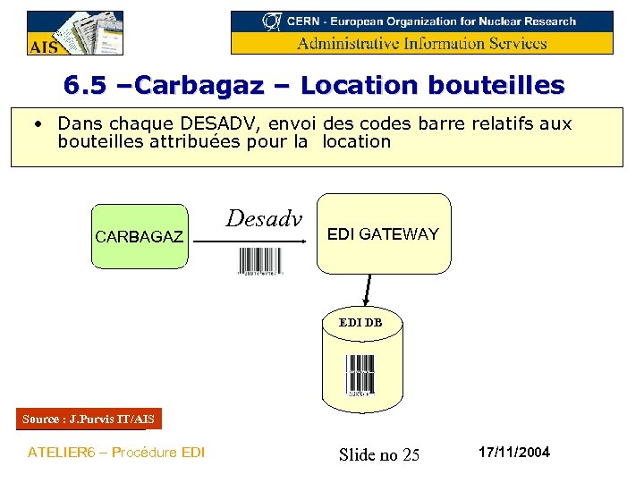 6. 5 –Carbagaz – Location bouteilles • Dans chaque DESADV, envoi des codes barre