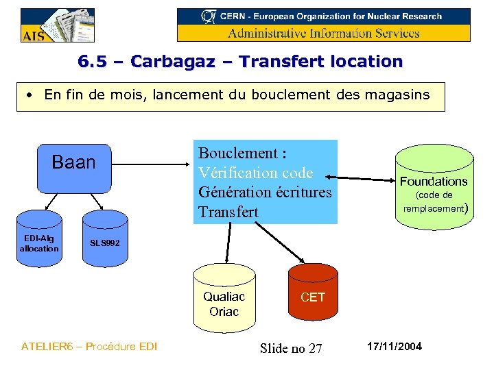 6. 5 – Carbagaz – Transfert location • En fin de mois, lancement du
