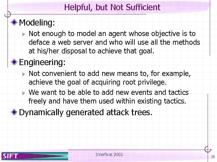 Helpful, but Not Sufficient Modeling: Ø Not enough to model an agent whose objective