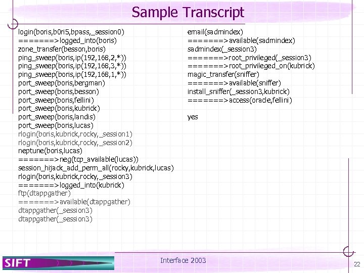 Sample Transcript login(boris, b 0 ri 5, bpass, _session 0) =======>logged_into(boris) zone_transfer(besson, boris) ping_sweep(boris,