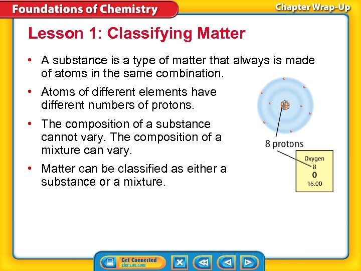 Lesson 1: Classifying Matter • A substance is a type of matter that always