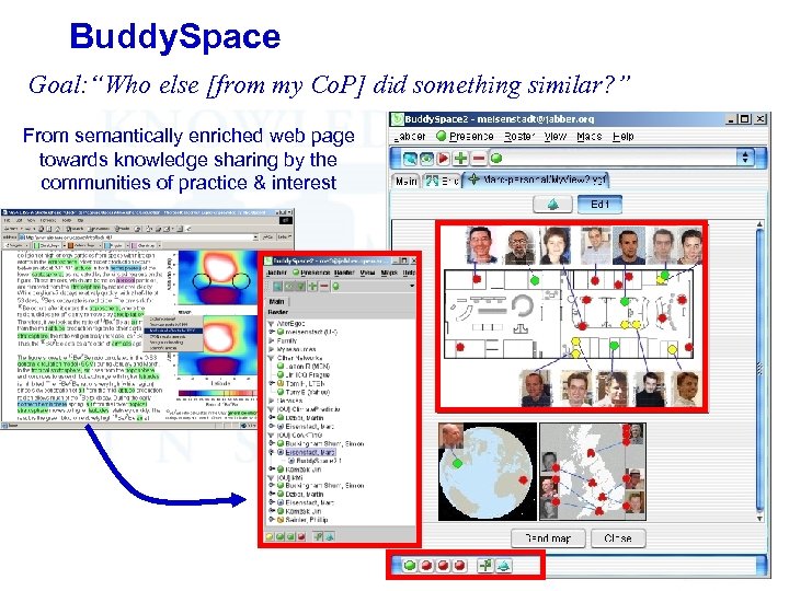 Buddy. Space Goal: “Who else [from my Co. P] did something similar? ” From