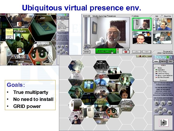 Ubiquitous virtual presence env. Goals: • True multiparty • No need to install •