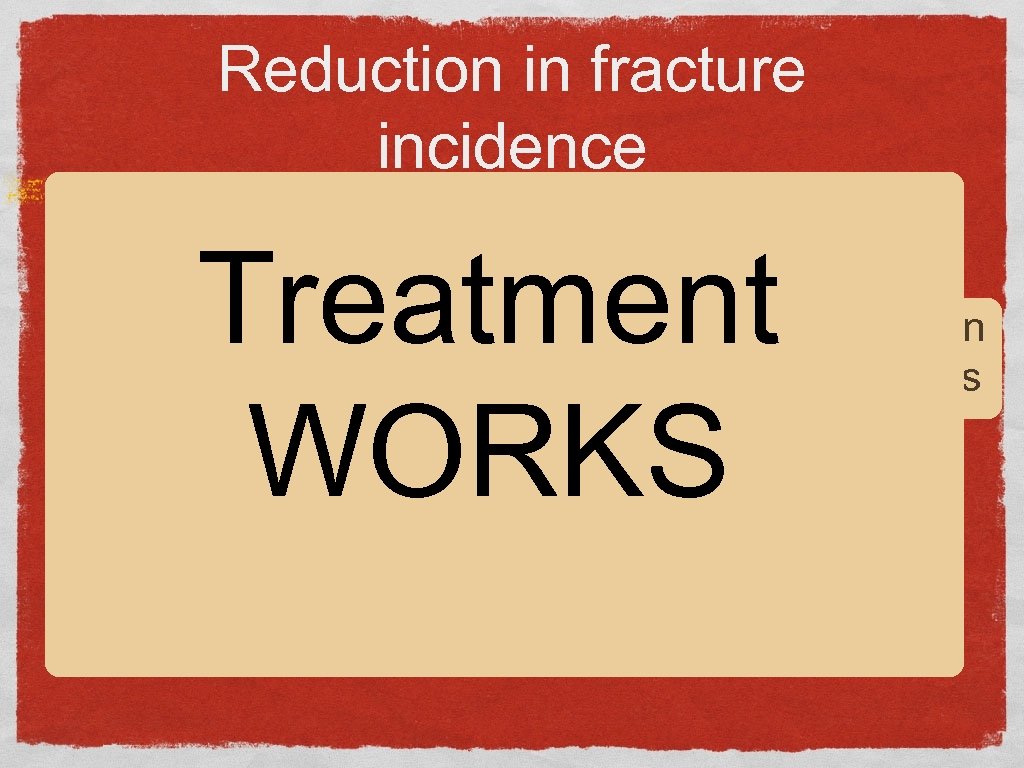 Reduction in fracture incidence Treatment WORKS ~40% reduction in hip fractures 