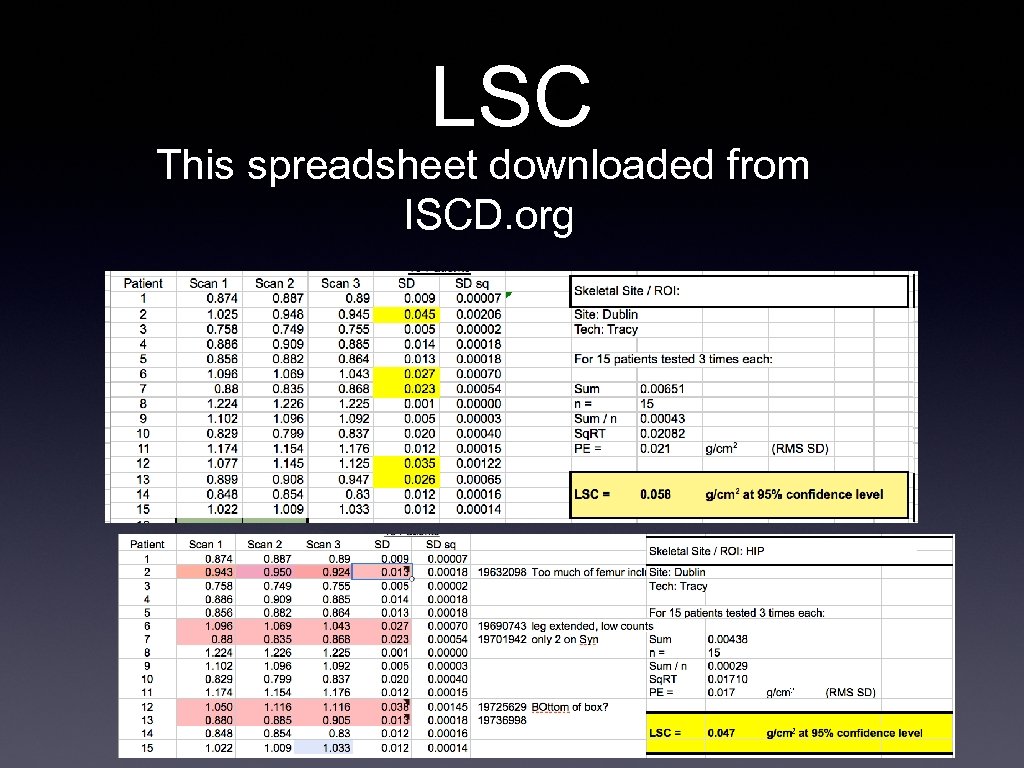 LSC This spreadsheet downloaded from ISCD. org 