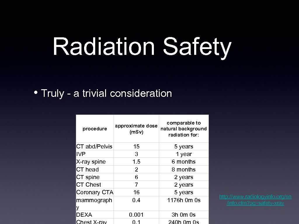 Radiation Safety • Truly - a trivial consideration procedure CT abd/Pelvis IVP X-ray spine