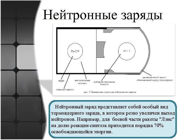 Нейтронная бомба презентация