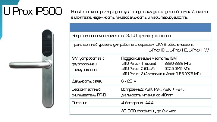 U-Prox IP 500 Новый тип контроллера доступа в виде накладки на дверной замок. Легкость